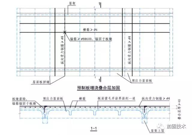 武汉结构加固